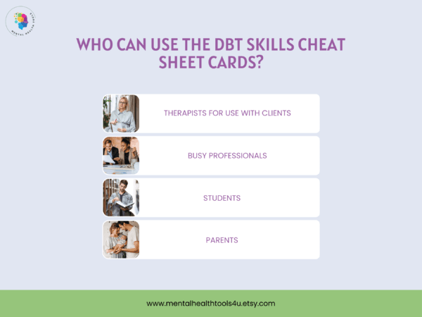 easy to understand dbt tools for emotional regulation, distress tolerance, and mindfulness cards